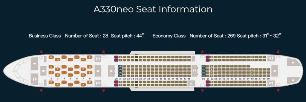 スターラックス航空A330の座席表